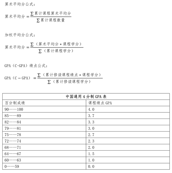 留查查 大牛留学 留学管家