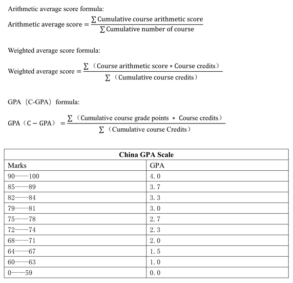 留查查 大牛留学 留学管家